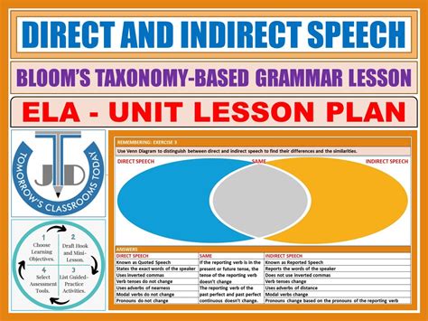 Speech Unit 3 Lesson 4